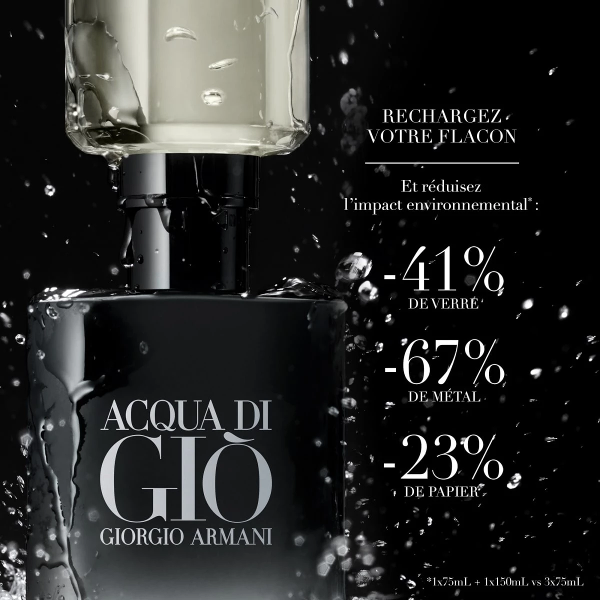 Acqua di Giò de ARMANI Parfum Incenza
