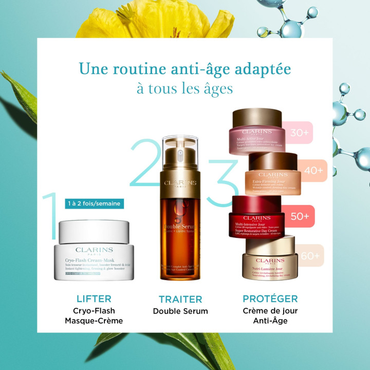 Cryo-Flash Masque-Crème Soin Masque Anti-Âge Effet Lift Immédiat, Fermeté & Éclat
