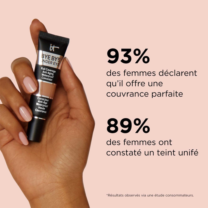 Bye Bye Under Eye™ Correcteur Anti-Âge Haute Couvrance Waterproof