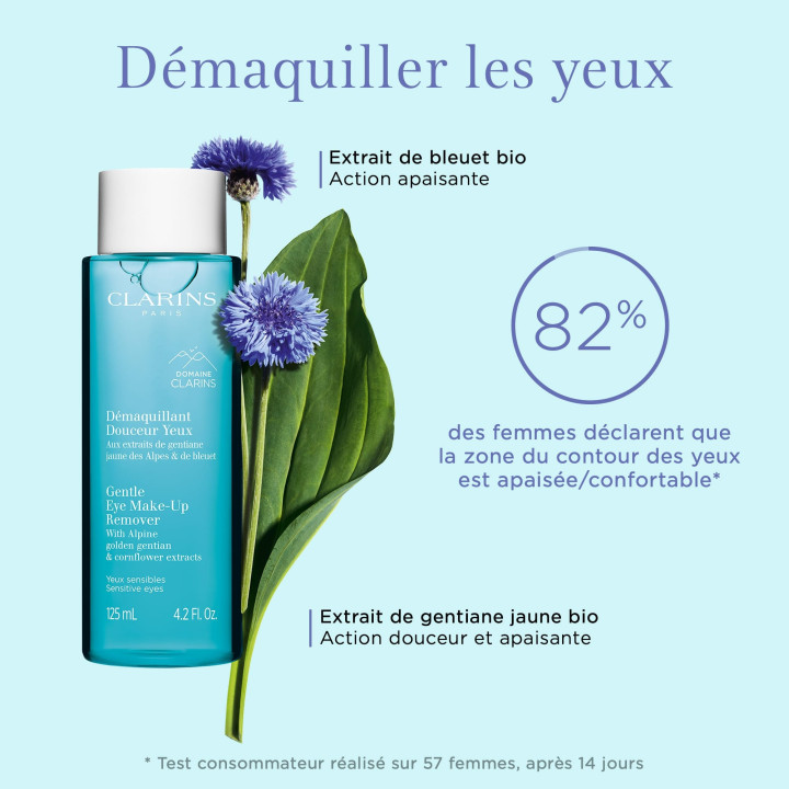 Démaquillant Douceur Yeux - Aux Extraits de Gentiane Jaune des Alpes & de Bleuet