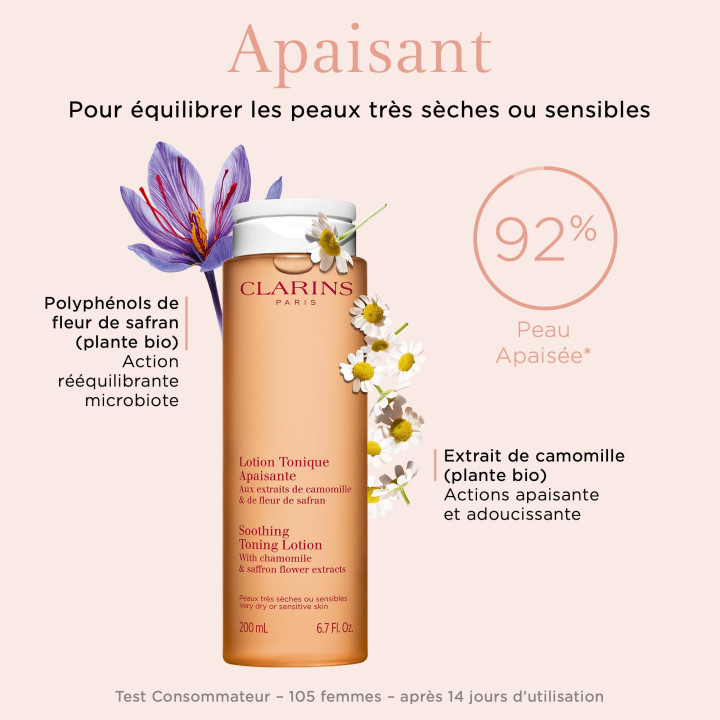 Lotion Tonique Apaisante Peaux Très Sèches ou Sensibles