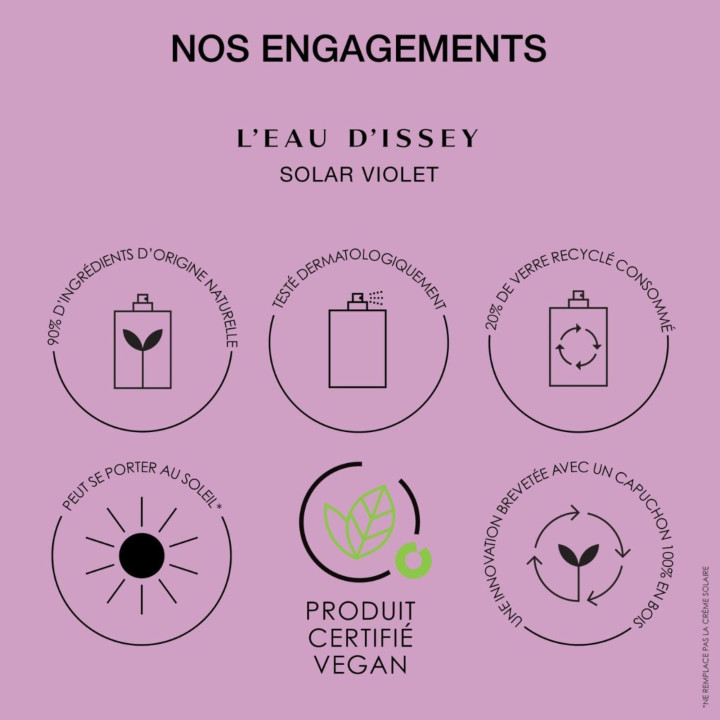 L'Eau d'Issey Solar Violet Eau de Toilette Intense