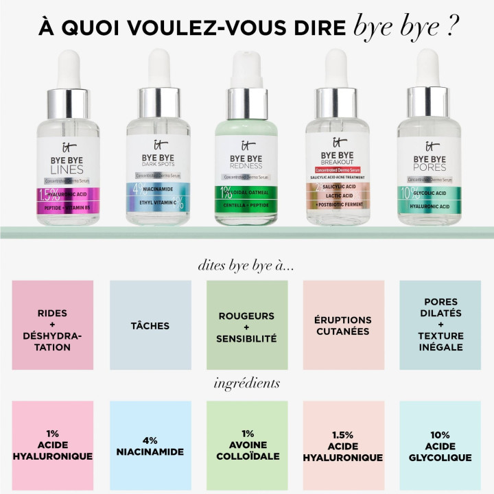 Bye bye Redness Sérum Anti-Rougeurs à l'Avoine Colloïdale