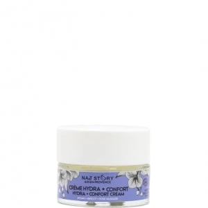 Crème Hydra - Confort Anti-Âge - Hydratante - Régénérante Crème Hydra - Confort Anti-Âge - Hydratante - Régénérante