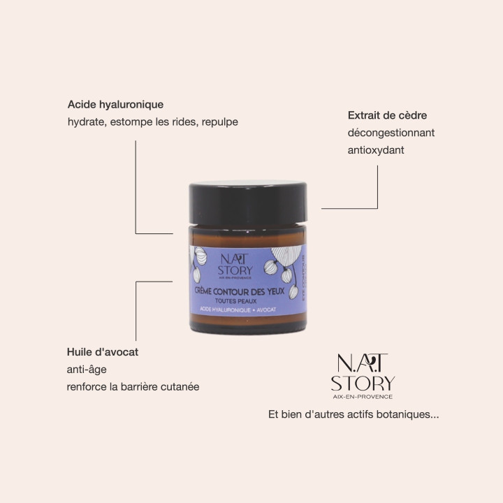 Crème Contour des Yeux   à L'Acide Hyaluronique & Avocat