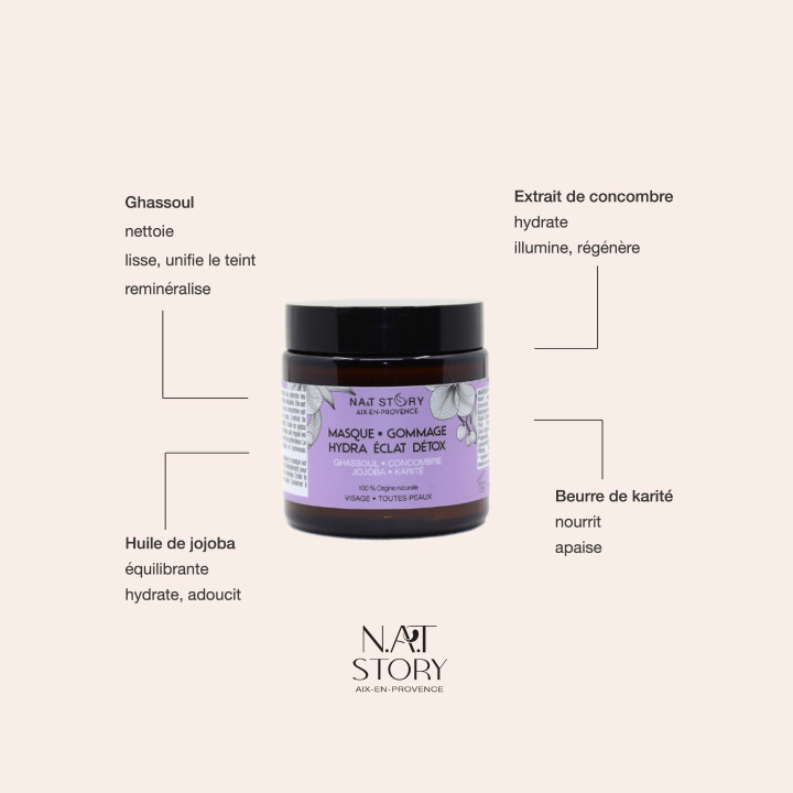 Hydra Éclat Détox Masque Gommage