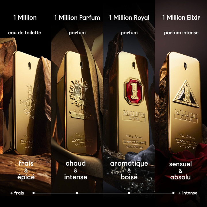 1 Million Elixir Eau de Parfum