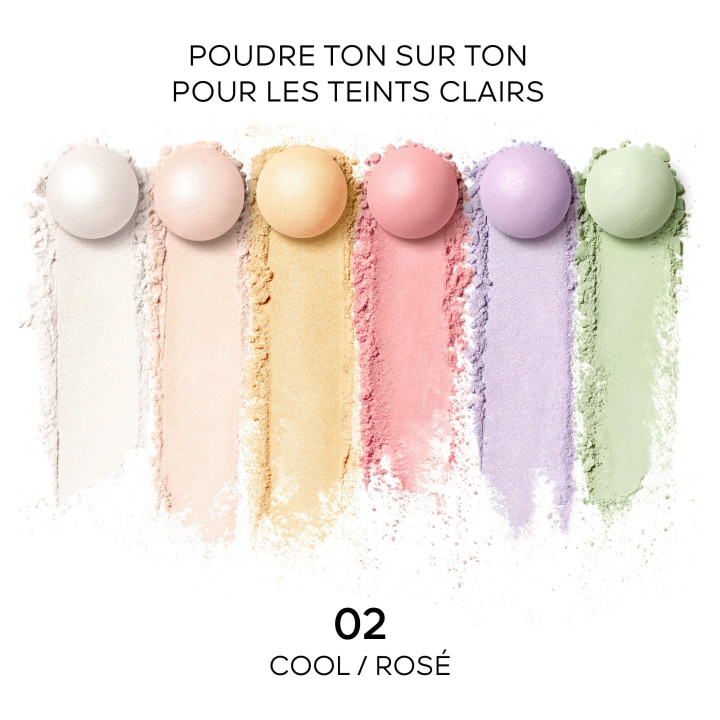 02 Météorites Perles de Poudre Révélatrices de Lumière