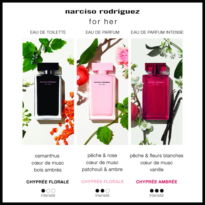 For Her Eau de Parfum Intense