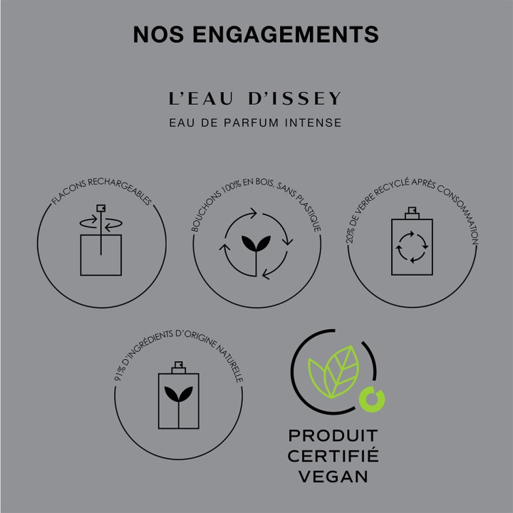 L'Eau d'Issey Eau de Parfum Intense - Recharge