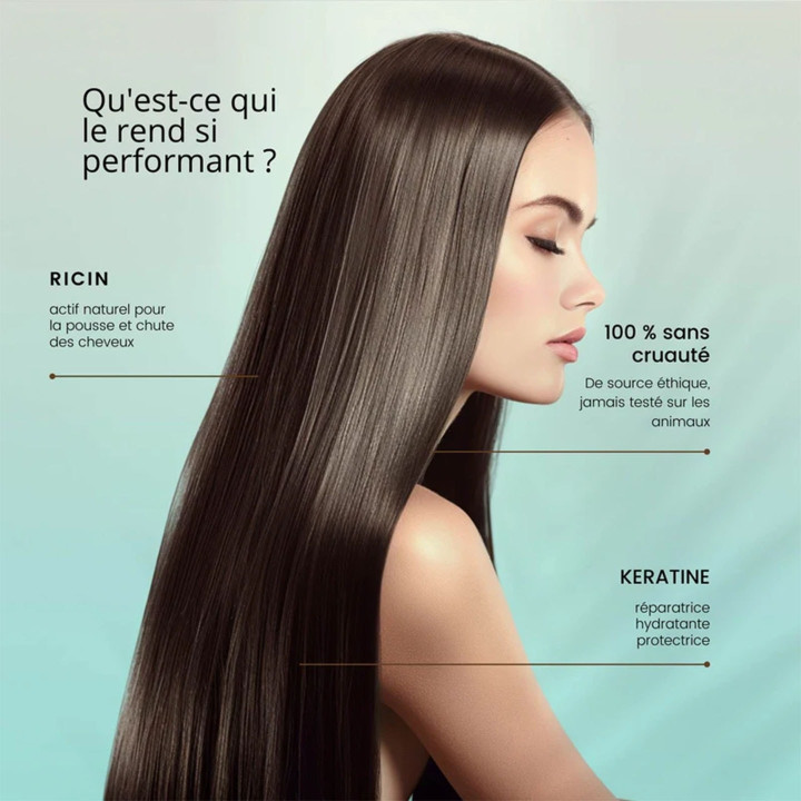 Kit de Voyage Ricin Coffret Soin Corps et Cheveux