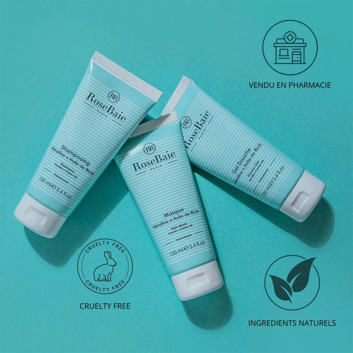 Kit de Voyage Ricin Coffret Soin Corps et Cheveux