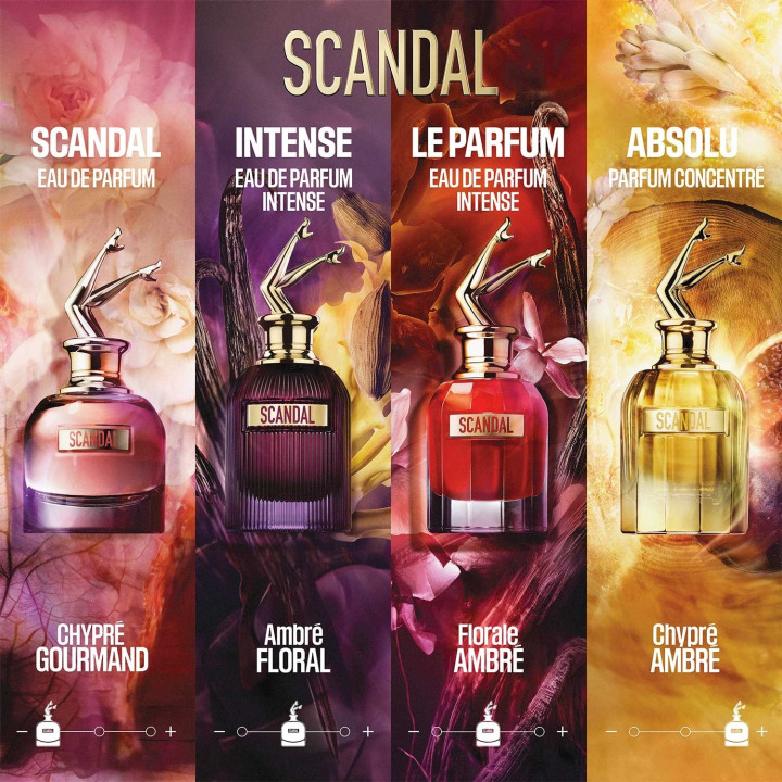 Scandal Le Parfum Eau de Parfum