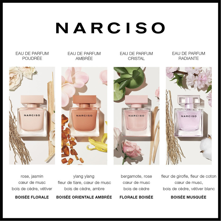 Narciso Eau de Parfum Radiante