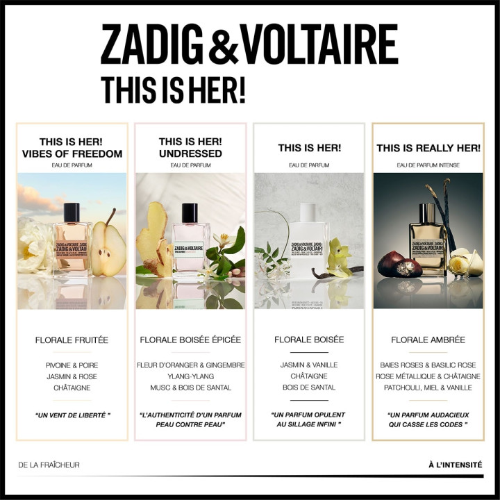 This is Her! Undressed Eau de Parfum