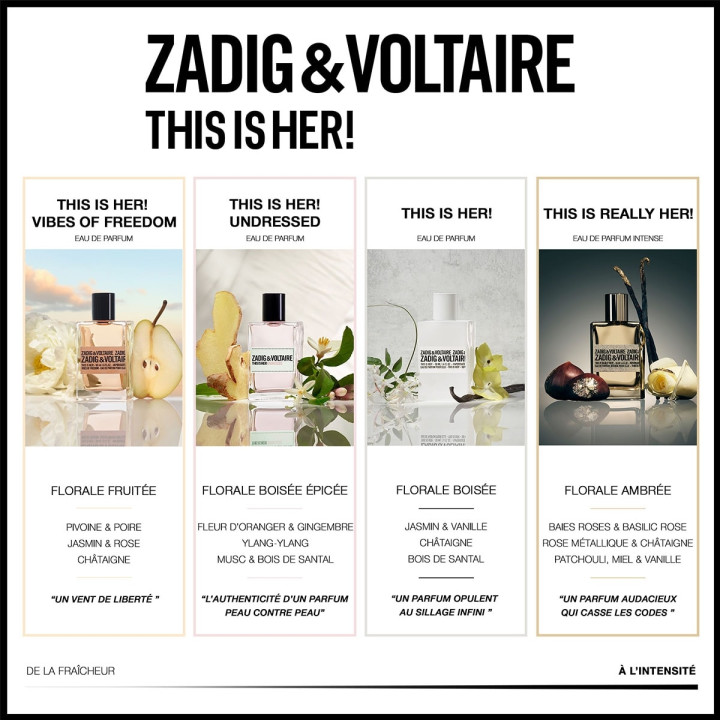 This is Really Her! Eau de Parfum Intense