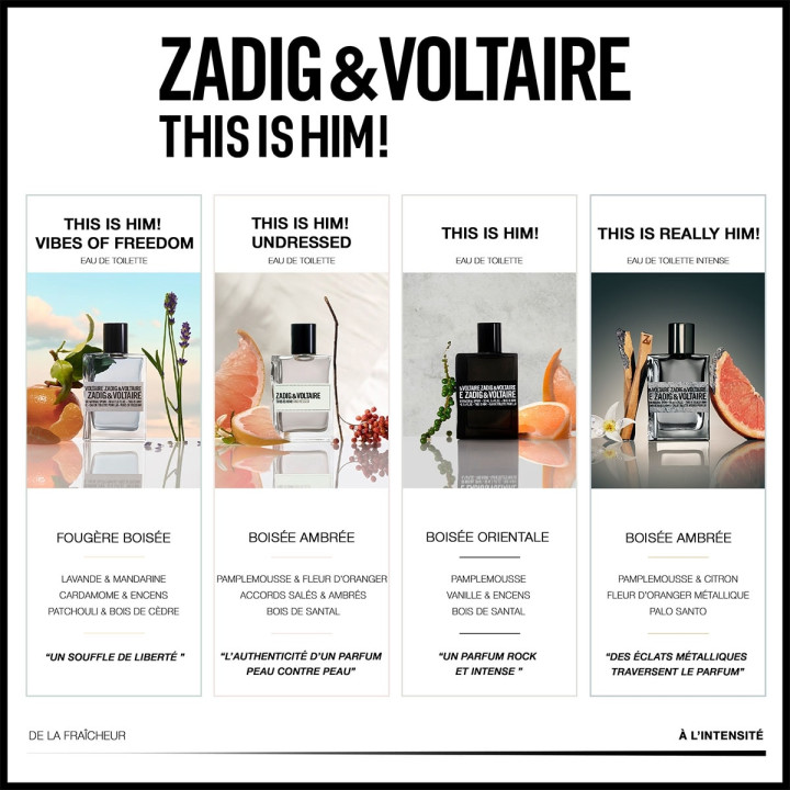 This is Really Him! Eau de Toilette Intense