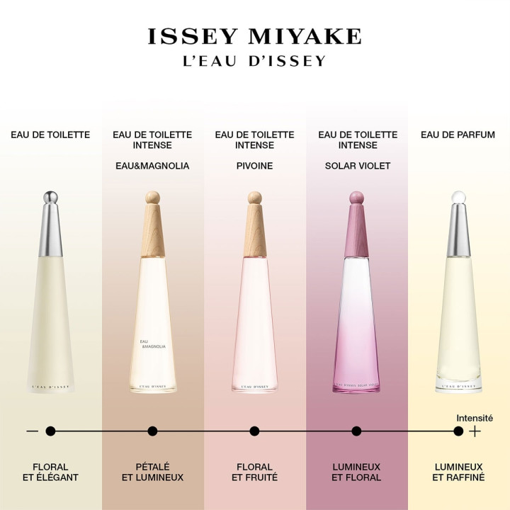 L'Eau d'Issey Eau de Toilette
