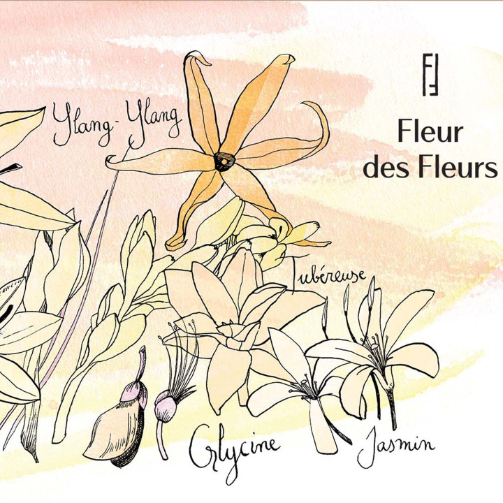 Fleur des Fleurs Eau de Parfum
