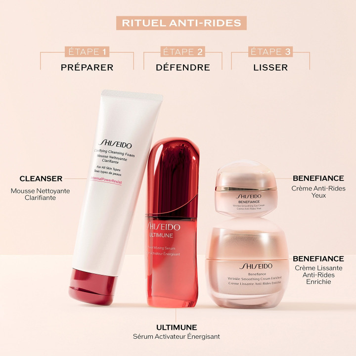 Benefiance Crème Anti-Rides Yeux