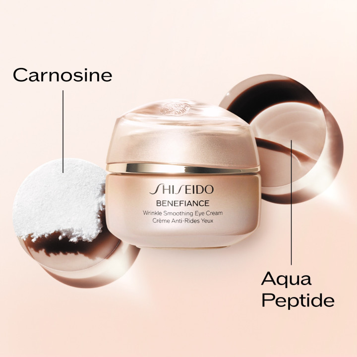 Benefiance Crème Anti-Rides Yeux