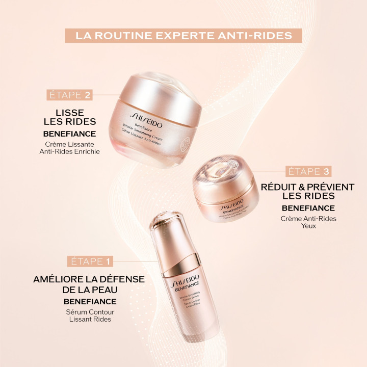 Benefiance Crème Lissante Anti-Rides
