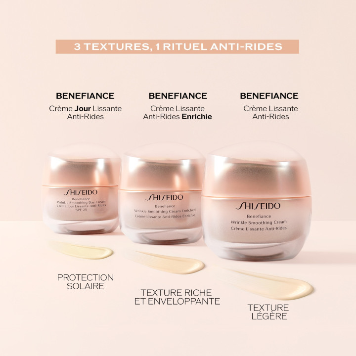 Benefiance Crème Lissante Anti-Rides