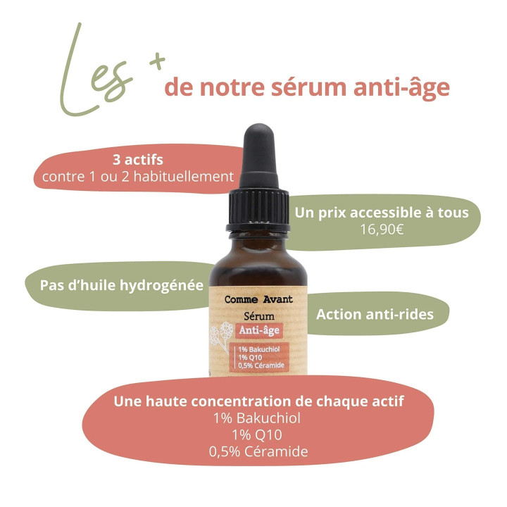Anti-Âge Sérum Visage