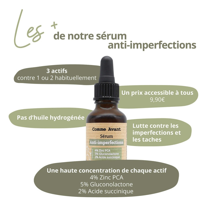Anti-Imperfections Sérum Visage