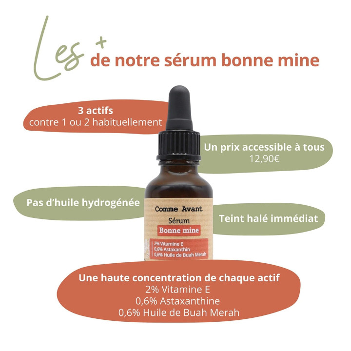 Bonne Mine Sérum Visage