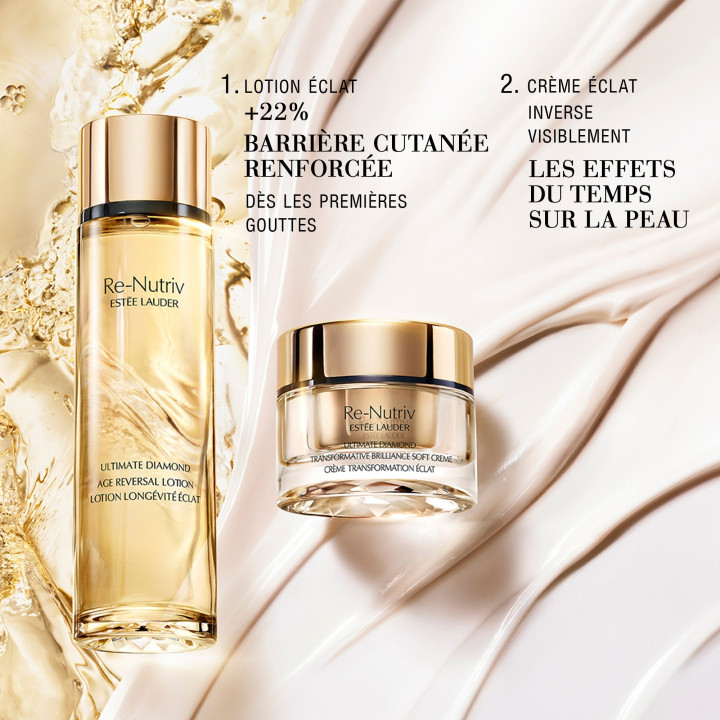 Re-Nutriv Ultimate Diamond Lotion Révélatrice d’Éclat - Lotion anti-âge