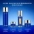 Skin Caviar Rituel Festif Liftant et Raffermissant