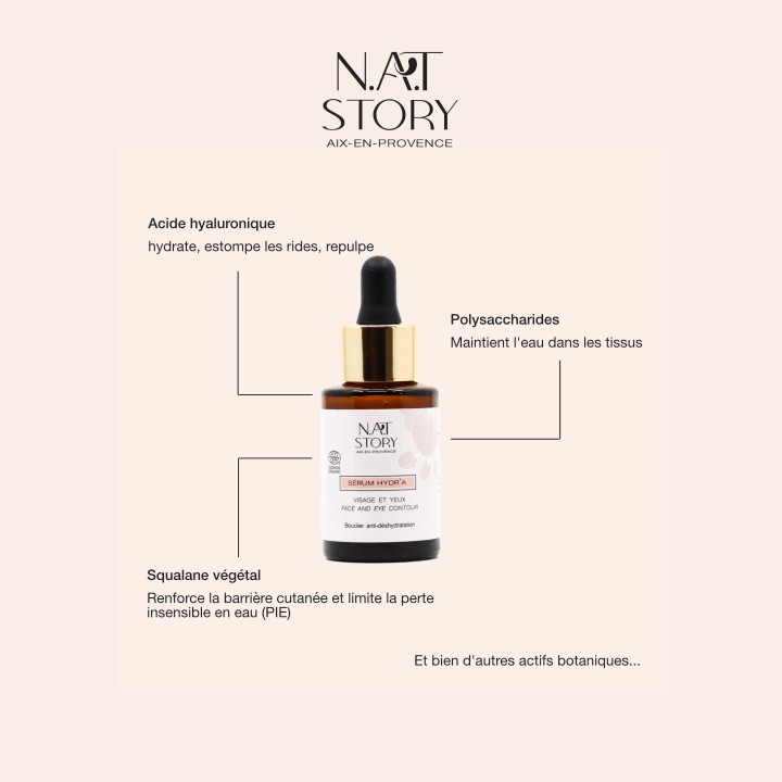 Sérum Hydratation & Vitalité à l’Acide Hyaluronique Visage & Yeux Bio