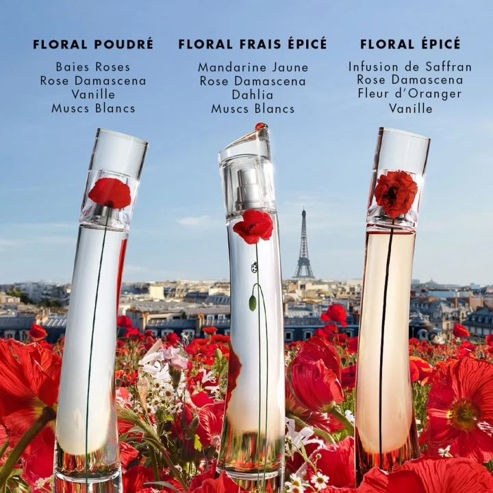 Flower by Kenzo KENZO - Incenza