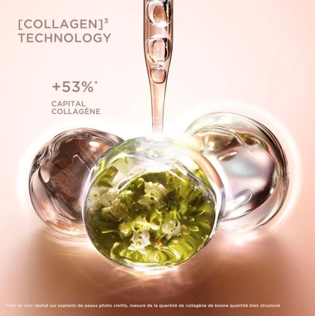 La Technologie [Collagen]3 de Clarins augmente de 53% le Capital Collagène - Incenza