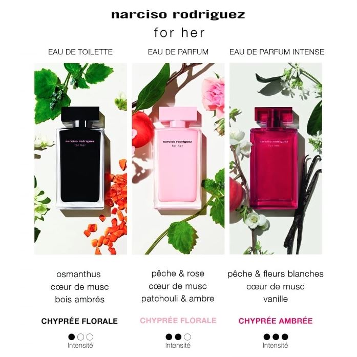 For Her NARCISO RODRIGUEZ - Incenza