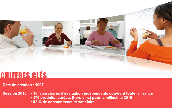 Qu’est-ce que les Victoires de la Beauté ?