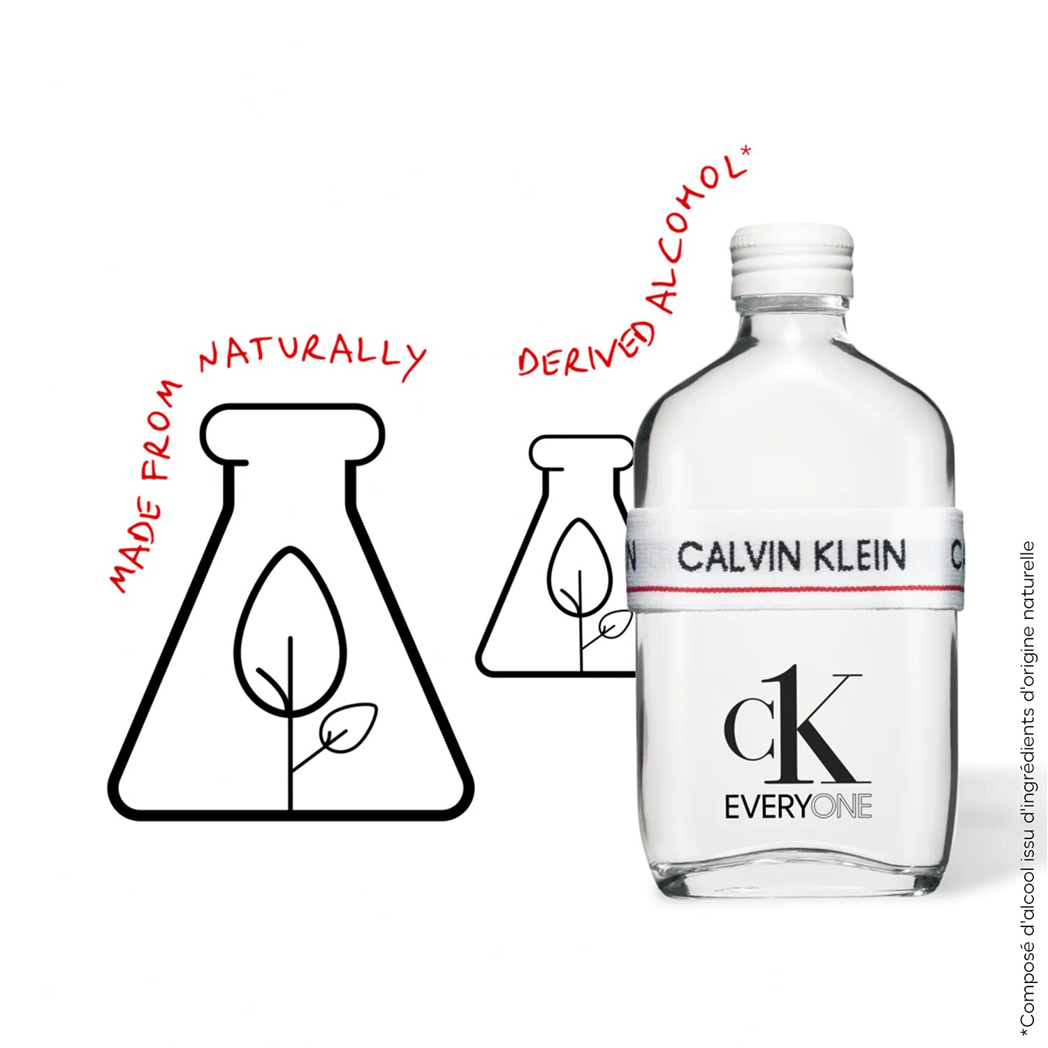 CK One Calvin Klein - Incenza