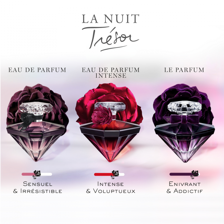 La Nuit Trésor LANCOME - Incenza