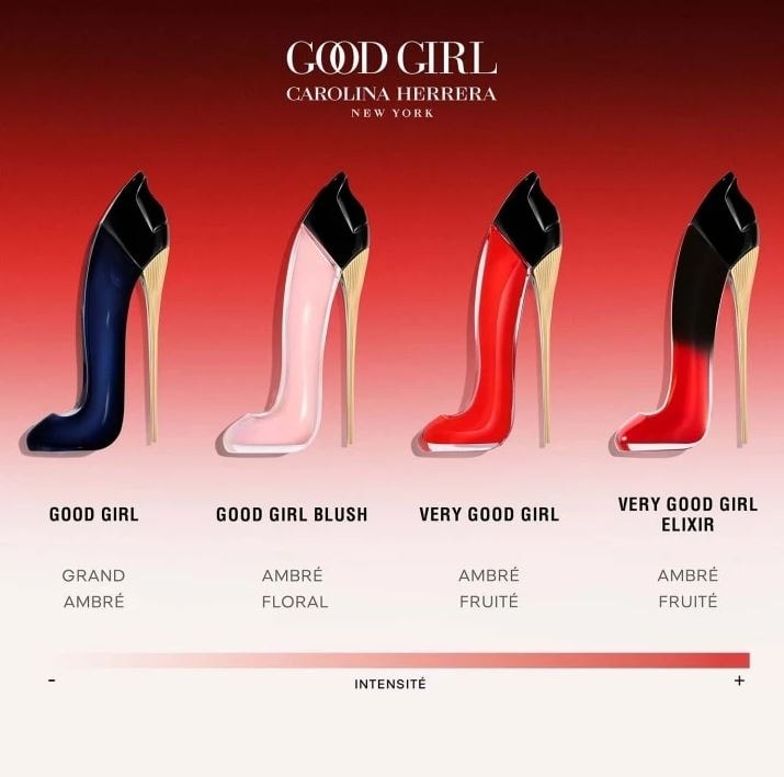Good Girl CAROLINA HERRERA Ligne Parfumée Femme - Incenza