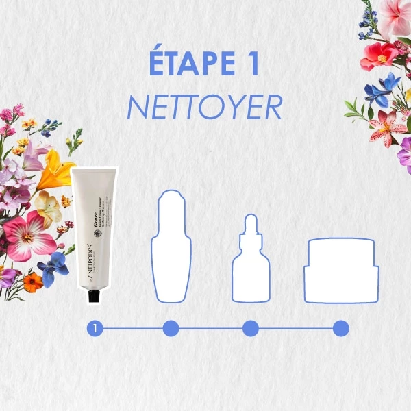 Soins Nettoyants