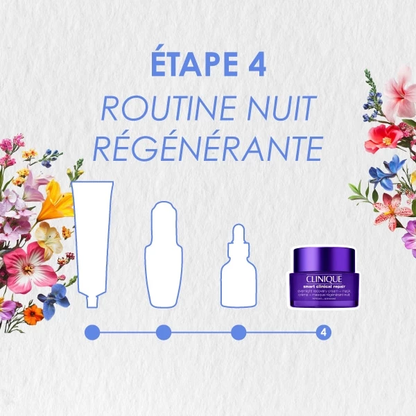 Régénérer Nourrir