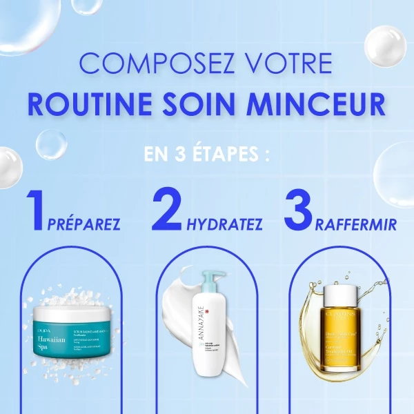 Composez Votre Routine Soin Minceur - incenza